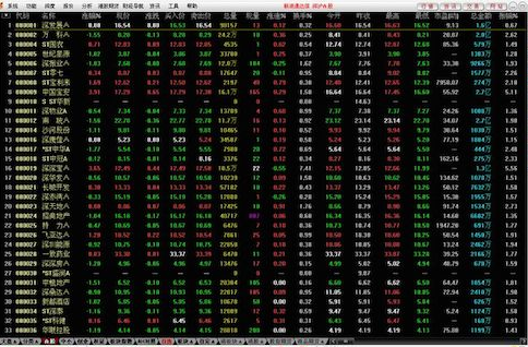 通達(dá)信imac版 通達(dá)信mac版