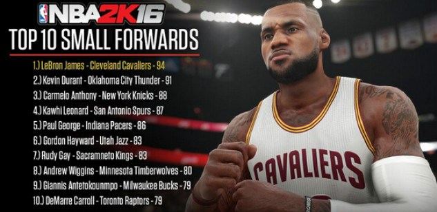 NBA2K16詹姆斯mc面補(bǔ)存檔