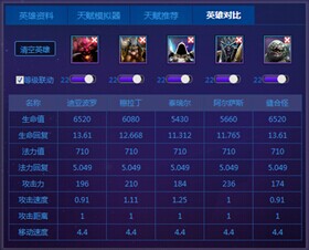 風暴英雄 風暴英雄