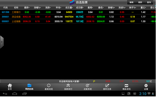 渤海大智慧手機版 最新渤海大智慧手機版