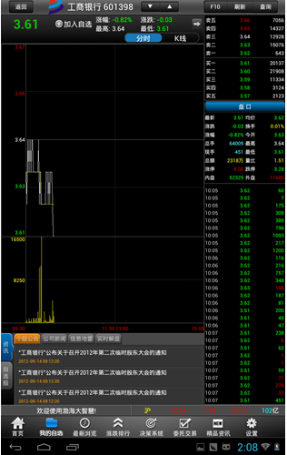 渤海大智慧手機經典版 渤海證券大智慧手機版