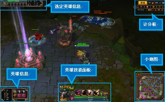 300英雄游戲界面說明