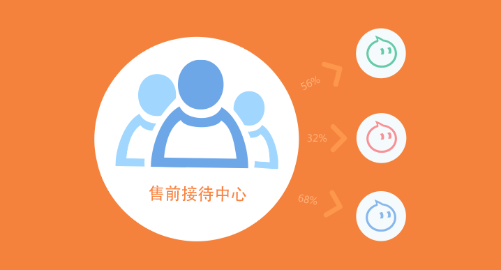 千牛賣家版mac辦 千牛賣家版for mac