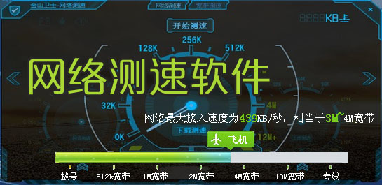 網(wǎng)絡(luò)測速軟件